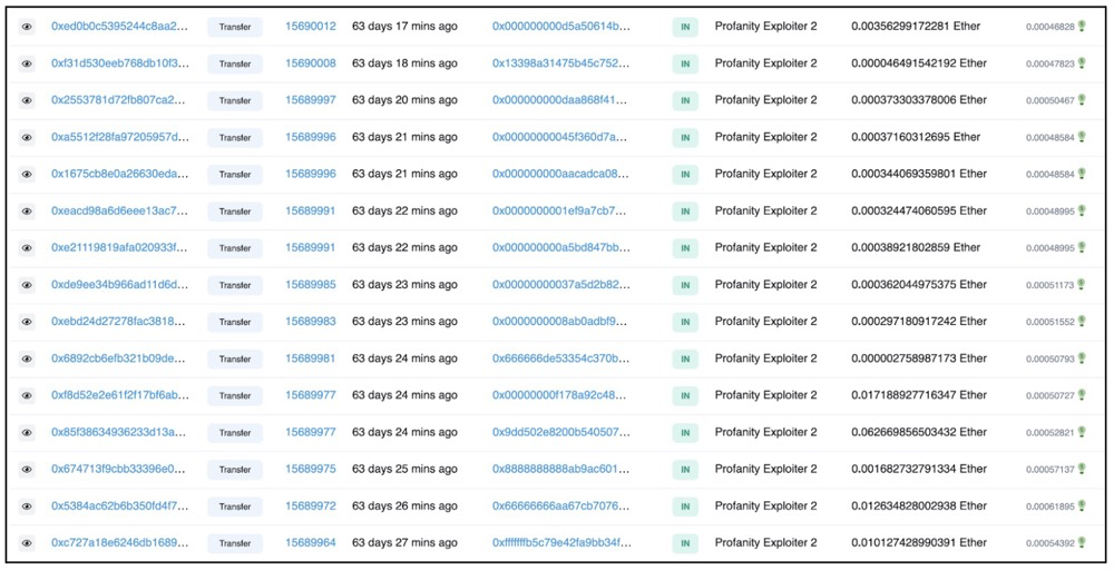 imToken钱包APP的风险控制与预防措施_预防控制重大疾病措施_防止钱包丢失的方法