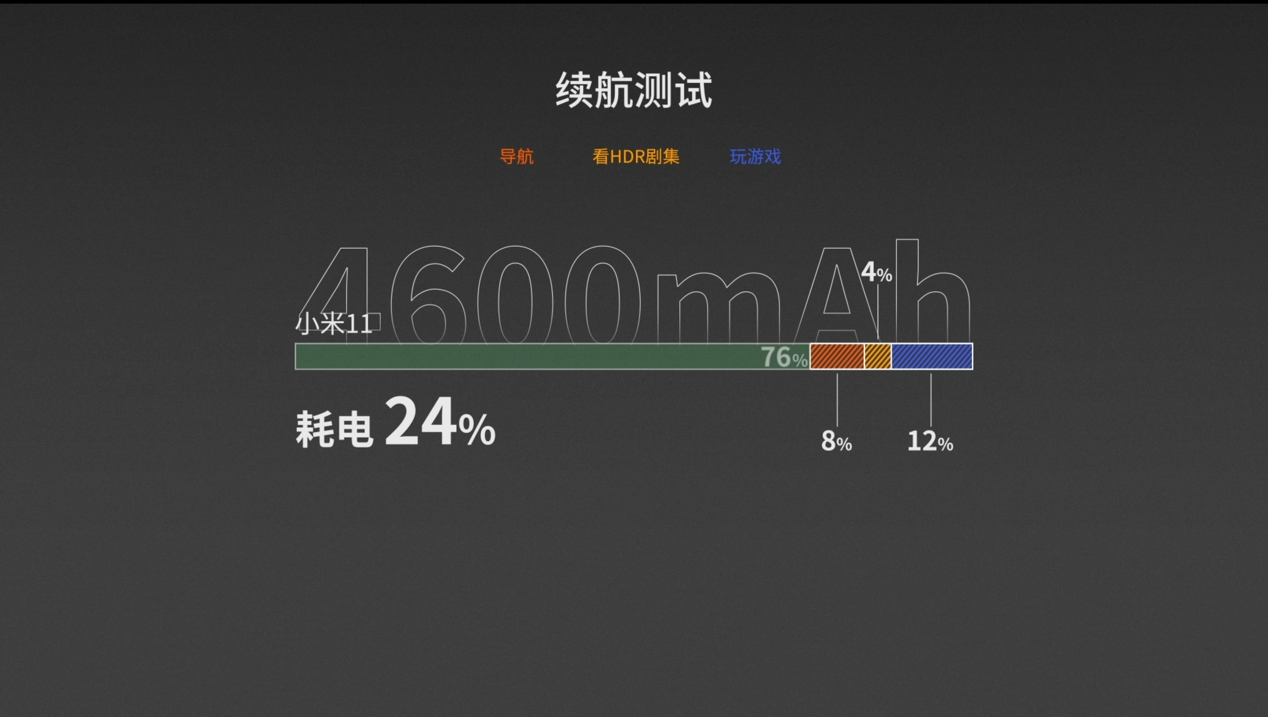 雷军投资的家具定制品牌_评测雷军自能家具的设计与实用性_雷军的智能电器智能家具
