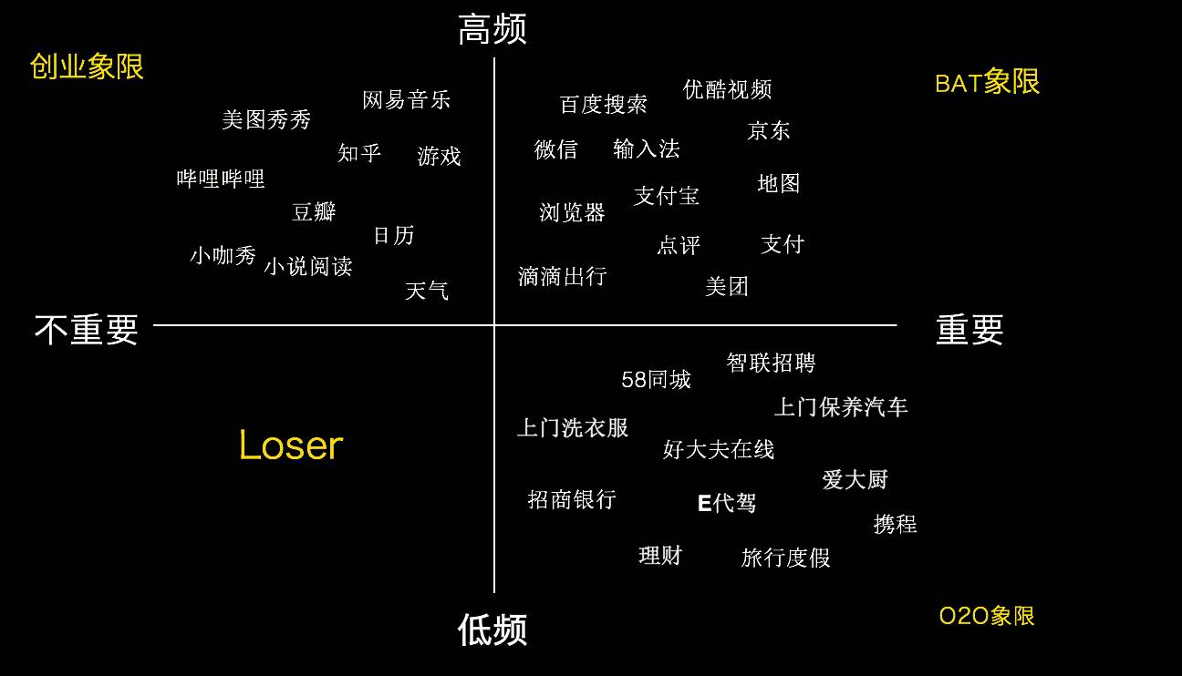 钱包交互什么意思_钱包app的作用_im钱包App的社交影响及用户经验分享