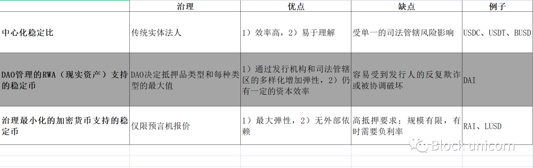 以太坊的强大社区支持：如何推动技术与应用的创新_以太坊的强大社区支持：如何推动技术与应用的创新_以太坊的强大社区支持：如何推动技术与应用的创新