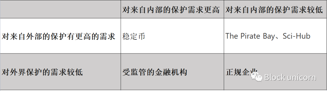 以太坊的强大社区支持：如何推动技术与应用的创新_以太坊的强大社区支持：如何推动技术与应用的创新_以太坊的强大社区支持：如何推动技术与应用的创新
