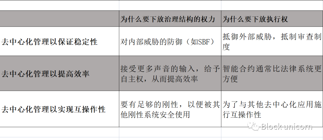 以太坊的强大社区支持：如何推动技术与应用的创新_以太坊的强大社区支持：如何推动技术与应用的创新_以太坊的强大社区支持：如何推动技术与应用的创新