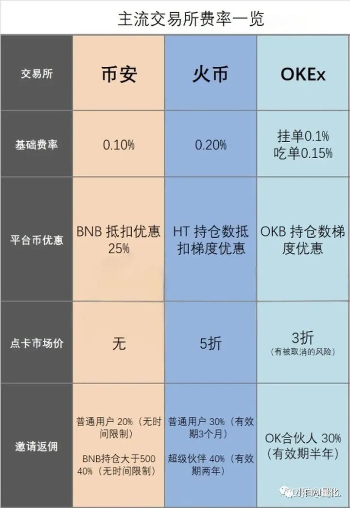 钱包网最新消息_钱包官方下载_如何在imToken钱包官网获取最新行业新闻
