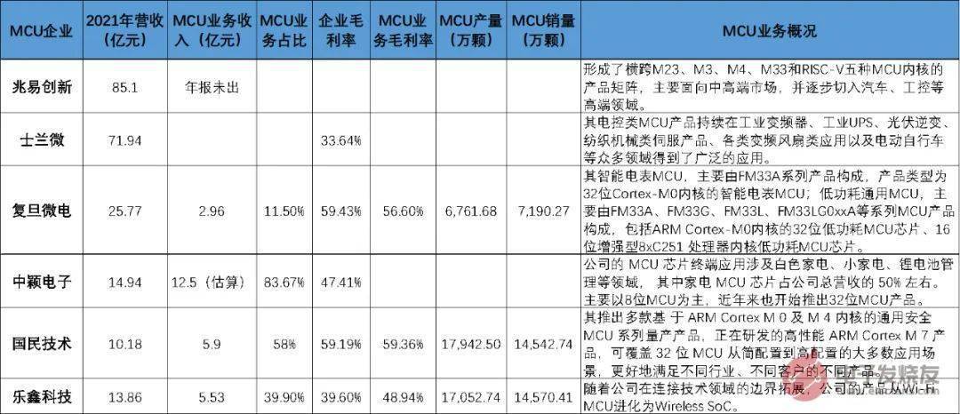 中兴在中低端市场的竞争力分析_中兴在中低端市场的竞争力分析_中兴在中低端市场的竞争力分析