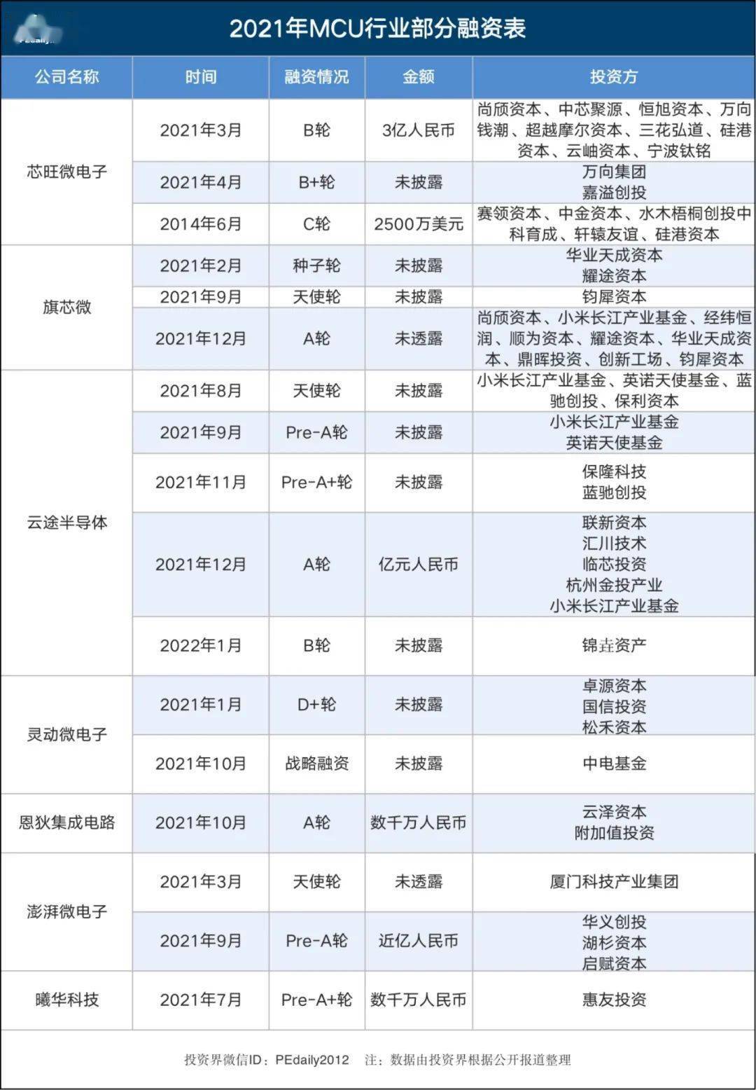 中兴在中低端市场的竞争力分析_中兴在中低端市场的竞争力分析_中兴在中低端市场的竞争力分析