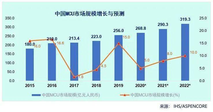 中兴在中低端市场的竞争力分析_中兴在中低端市场的竞争力分析_中兴在中低端市场的竞争力分析