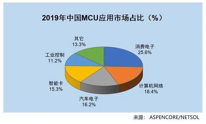 中兴在中低端市场的竞争力分析_中兴在中低端市场的竞争力分析_中兴在中低端市场的竞争力分析