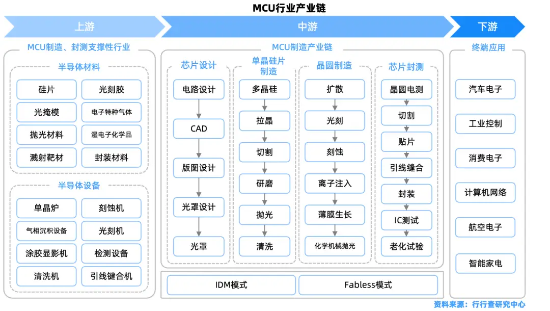 中兴在中低端市场的竞争力分析_中兴在中低端市场的竞争力分析_中兴在中低端市场的竞争力分析