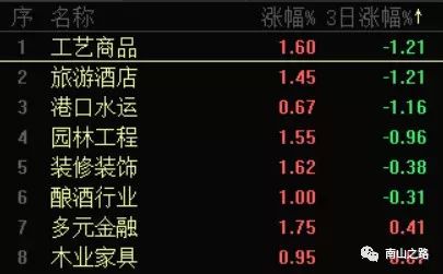 2025年牛市继续：A股与港股的健康发展与投资者如何抓住机会？_港股牛股_港股牛进入第一阶段