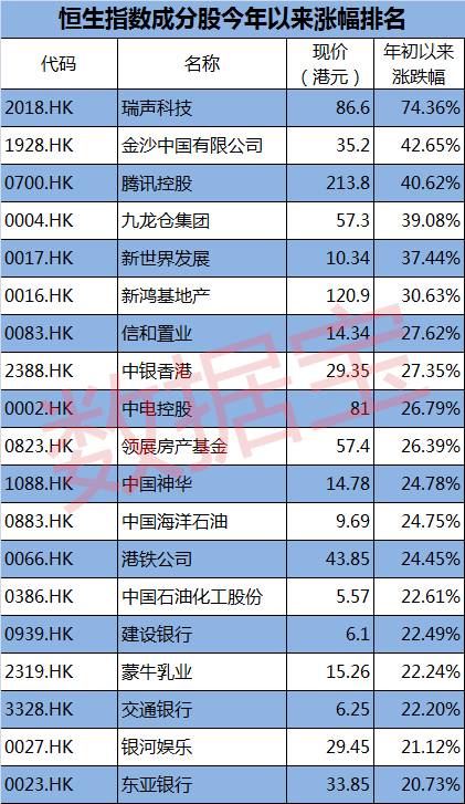 2025年牛市继续：A股与港股的健康发展与投资者如何抓住机会？_2025年牛市继续：A股与港股的健康发展与投资者如何抓住机会？_2025年牛市继续：A股与港股的健康发展与投资者如何抓住机会？