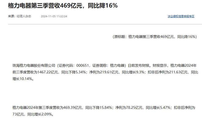 格力电器董明珠最新消息_格力电器回应董明珠被停职审查事件，澄清公司内部管理与决策_格力董明珠最新新闻