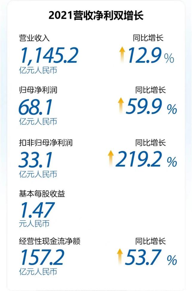 科技与生活：中兴的未来展望_中兴的未来_中兴科技展望未来生活怎么样