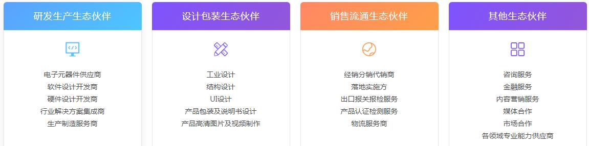 打造未来家居的完整生态：小米全屋智能_小米家居解决方案_小米的家居