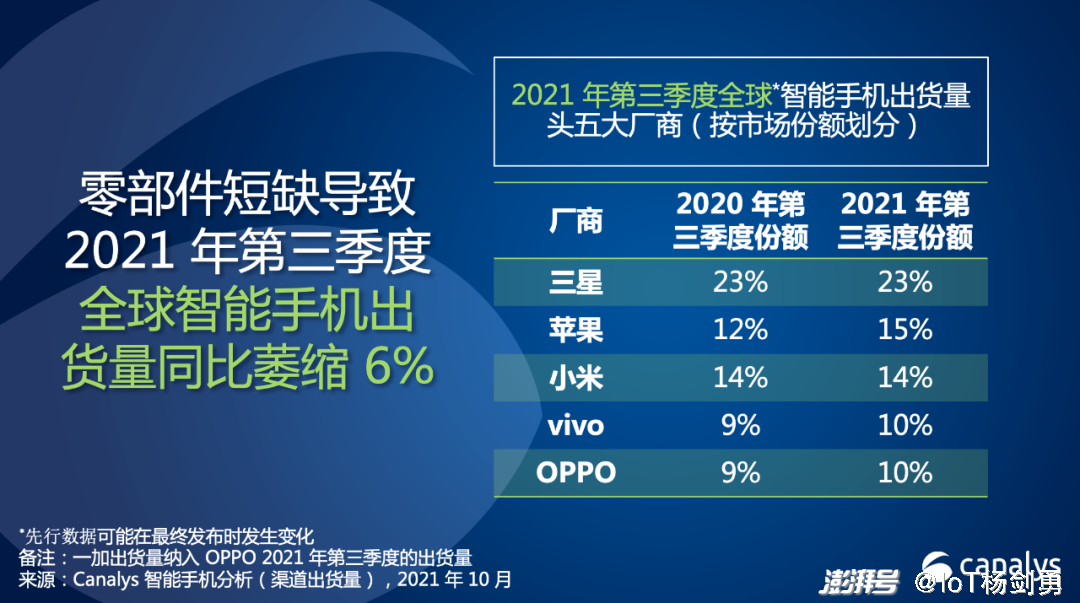 小米家居智能家居_打造未来家居的完整生态：小米全屋智能_小米的家居