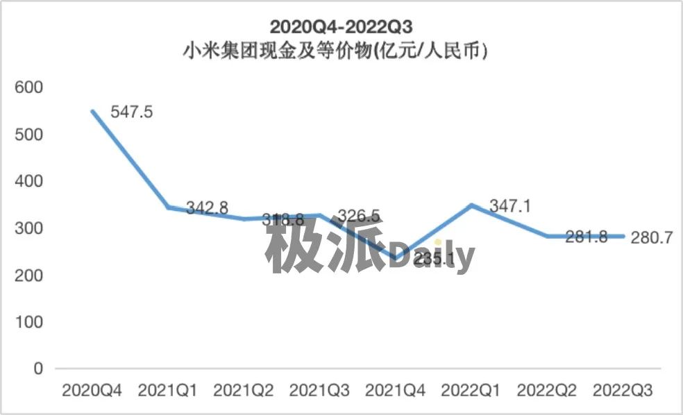资本市场的变化：王化回应小米收购蔚来后的行业反思_小米投资蔚来汽车_小米是蔚来汽车股东