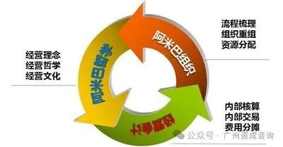 李嘉诚激励员工团队的句子_李嘉诚如何激励团队与员工_李嘉诚团队名言警句