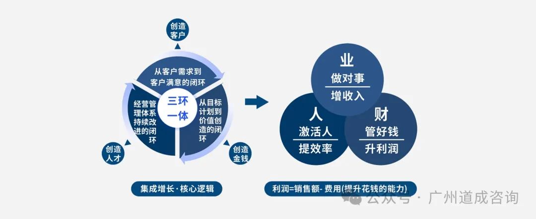 李嘉诚如何激励团队与员工_李嘉诚激励员工团队的句子_李嘉诚团队名言警句