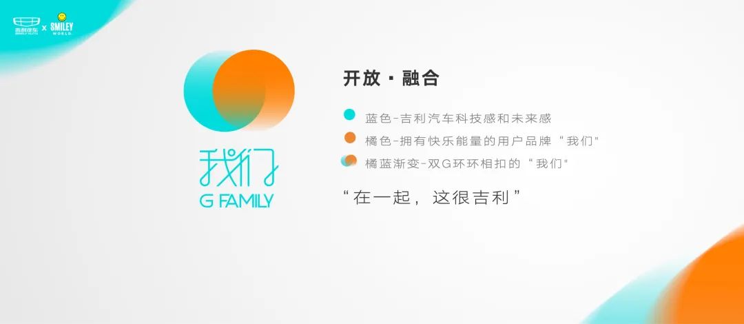 社区品牌打造_如何打造社区品牌建设_如何构建汽车品牌的用户社区？