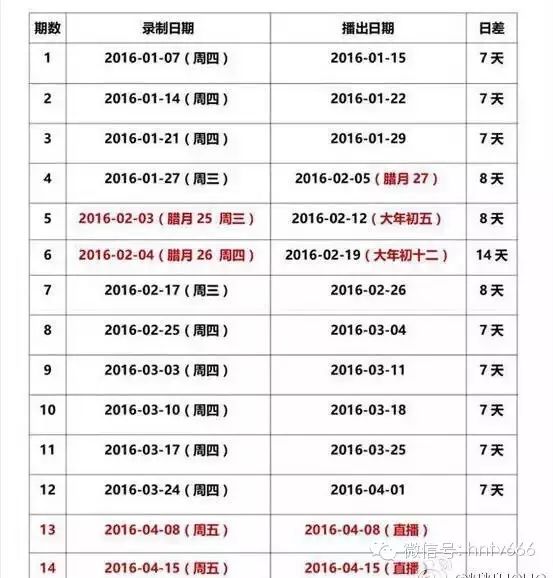 蔡依林综艺节目_蔡依林参与的真人秀节目即将播出，期待值高_蔡依林参与的真人秀节目