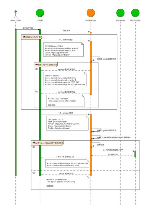 钱包价位_钱包实拍_token钱包下载官网的用户体验评测，展现其优雅界面与便捷操作流程。