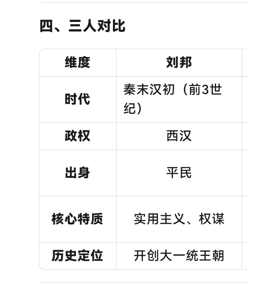 刘备到底是不是汉室忠心_刘备汉室宗亲_刘备与汉室的关系