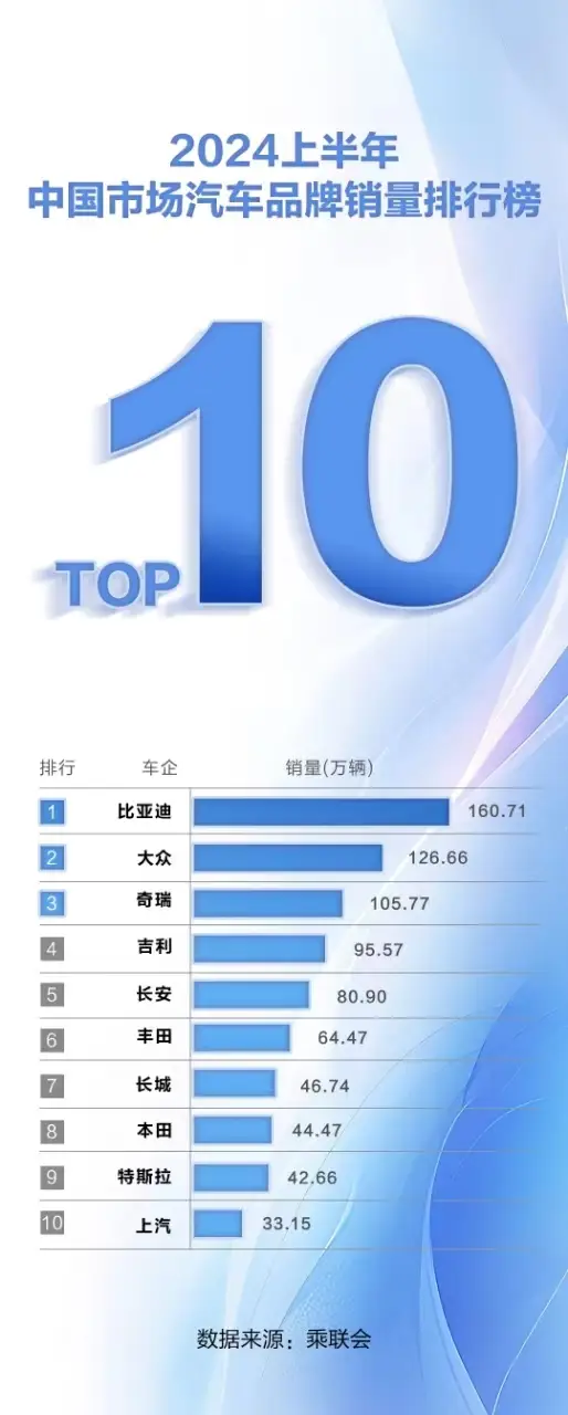 比亚迪汉ev海鸥门_绿色出行新标杆——比亚迪海鸥_比亚迪新能源汽车海鸥