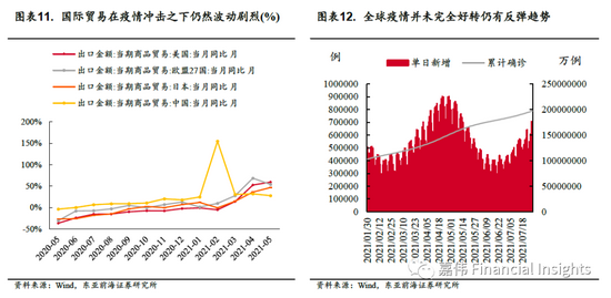 新能源方向_新能源汽车市场的不确定性与未来发展方向_新能源汽车未来方向