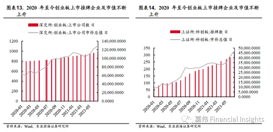 新能源汽车市场的不确定性与未来发展方向_新能源汽车未来方向_新能源方向