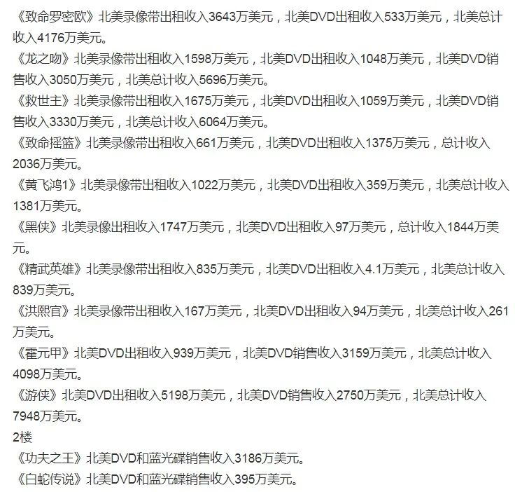李连杰导演经典作品合作的电影_李连杰的经典合作导演与作品_李连杰的电影全是经典