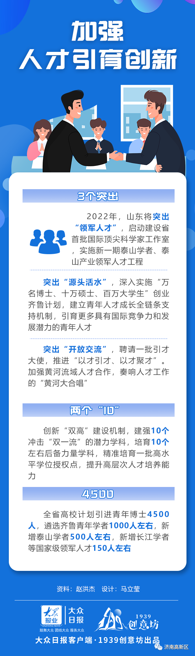王卫如何激发团队创新能力_王卫如何激发团队创新能力_王卫如何激发团队创新能力