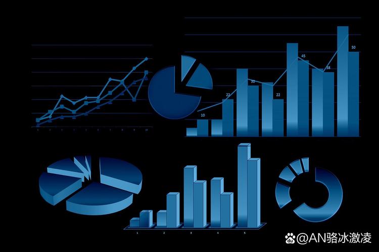 智能化决策支持系统_如何在tokenim正版app中利用交易分析工具，帮助您做出更加智能化的投资决策？_智能决策平台