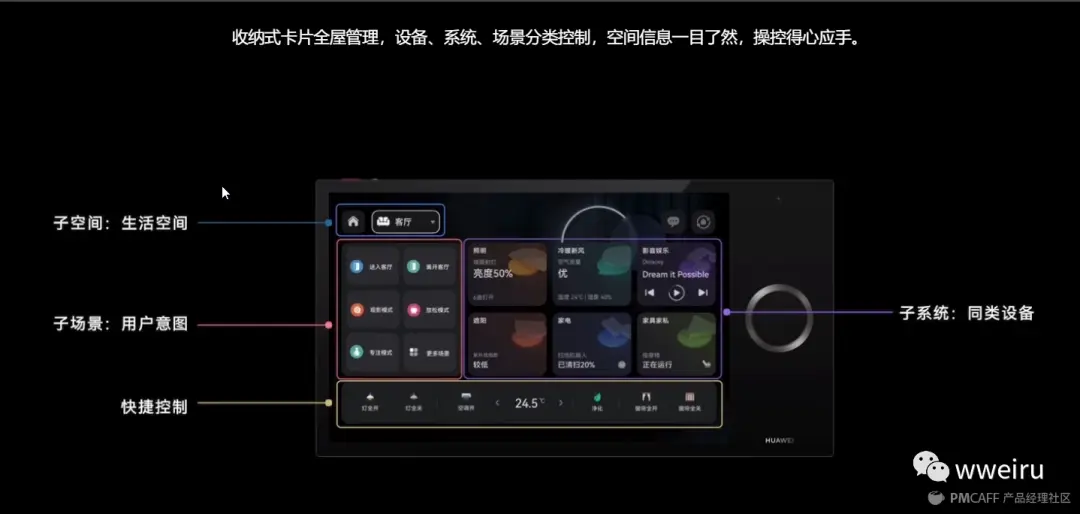 智能家居中控屏（二）-产品设计