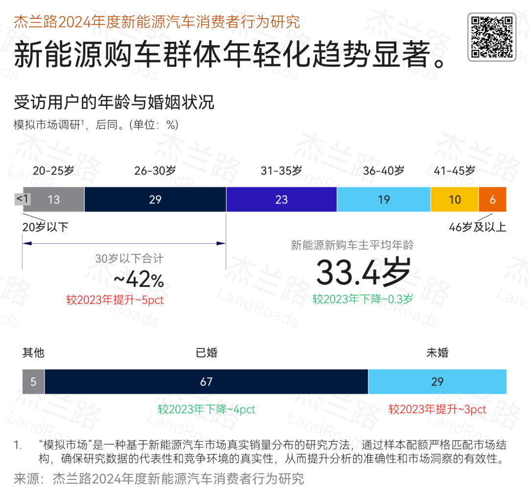 小米汽车配置_性能与舒适：小米汽车的操控体验分析_小米汽车什么样