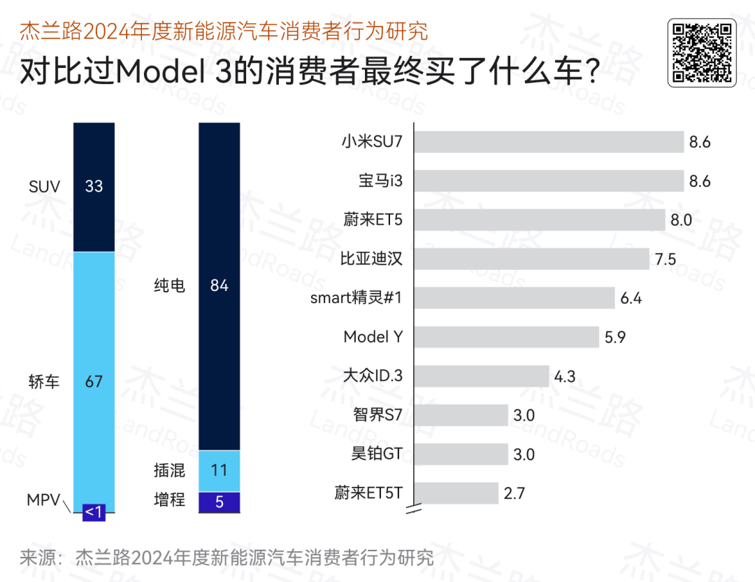 小米汽车什么样_性能与舒适：小米汽车的操控体验分析_小米汽车配置