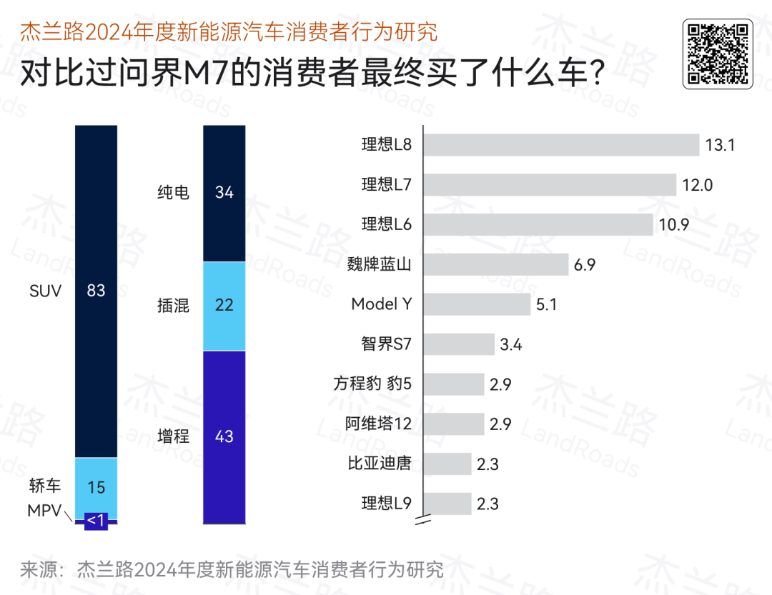性能与舒适：小米汽车的操控体验分析_小米汽车配置_小米汽车什么样