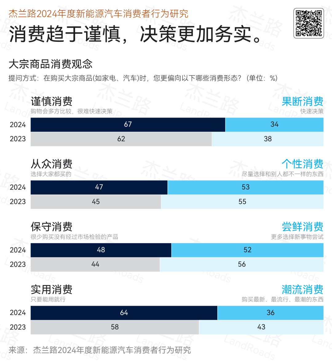小米汽车什么样_小米汽车配置_性能与舒适：小米汽车的操控体验分析