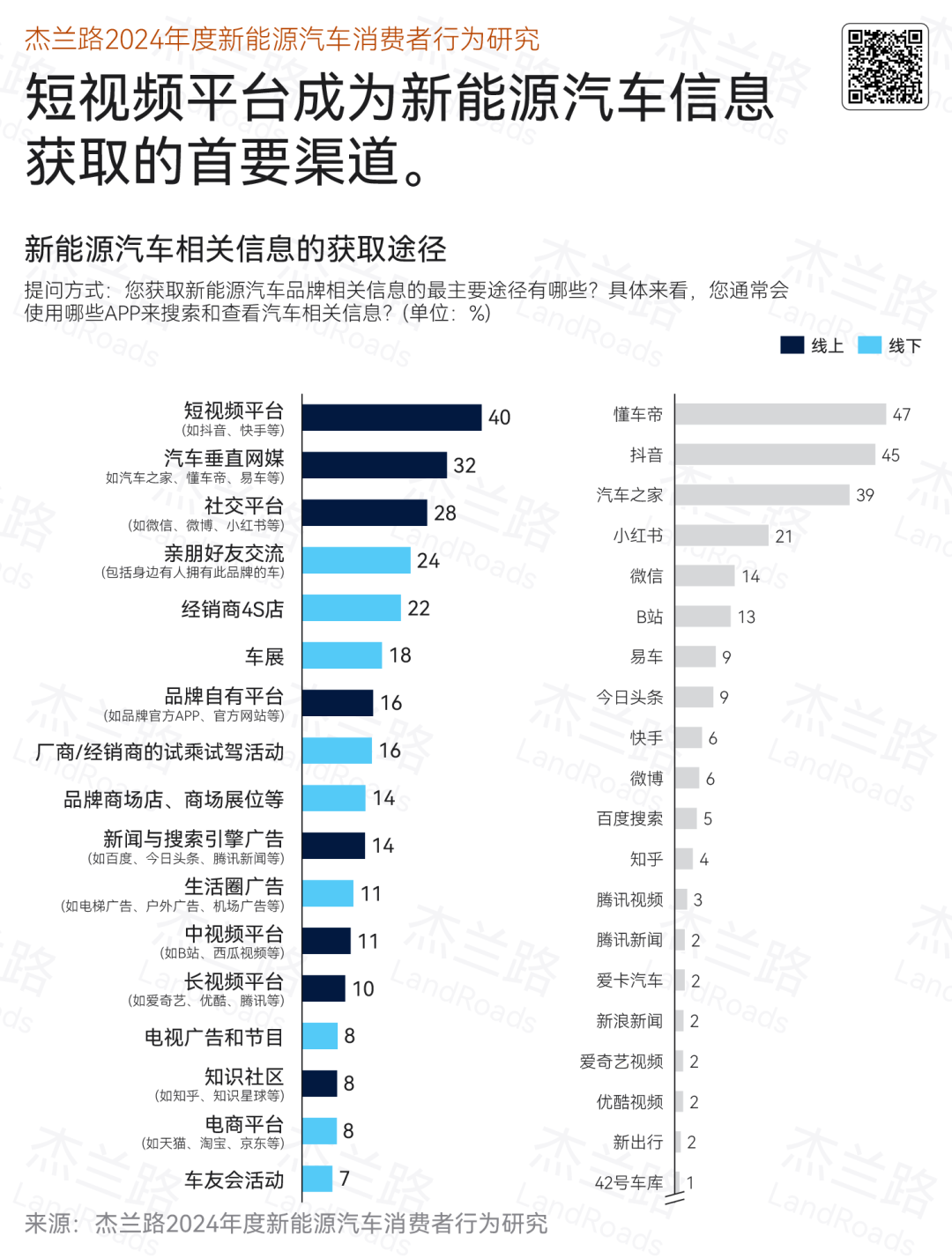 性能与舒适：小米汽车的操控体验分析_小米汽车配置_小米汽车什么样