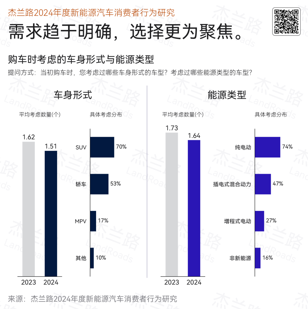 小米汽车什么样_小米汽车配置_性能与舒适：小米汽车的操控体验分析