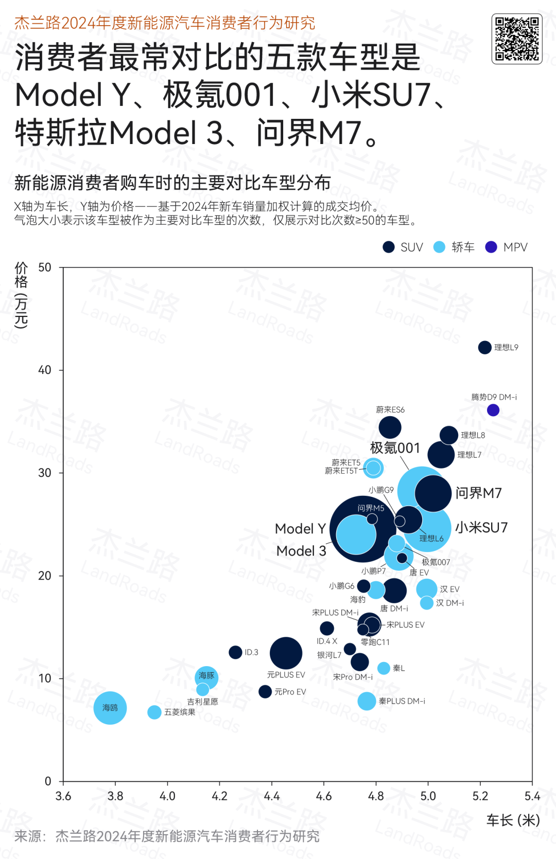 小米汽车什么样_小米汽车配置_性能与舒适：小米汽车的操控体验分析