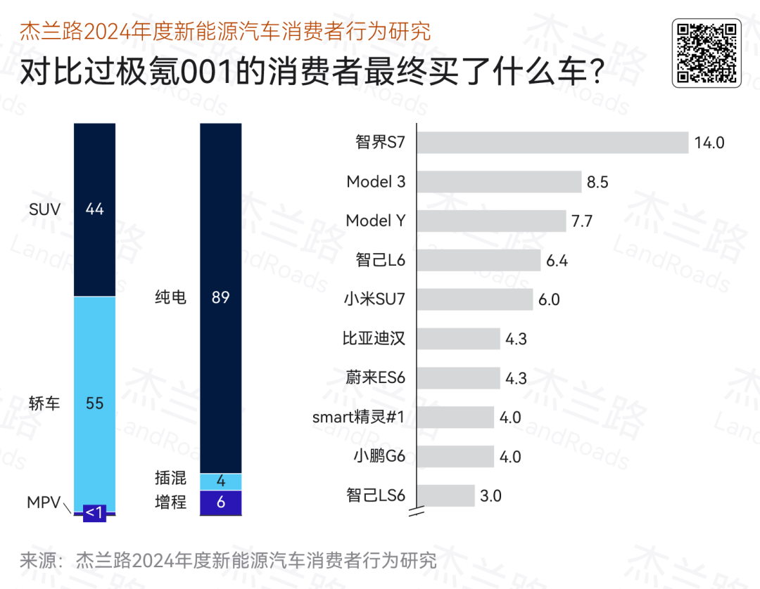 小米汽车配置_性能与舒适：小米汽车的操控体验分析_小米汽车什么样