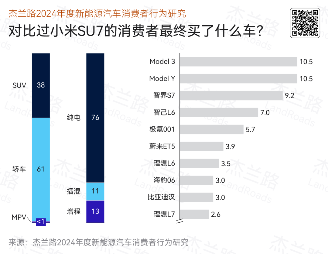 小米汽车什么样_小米汽车配置_性能与舒适：小米汽车的操控体验分析