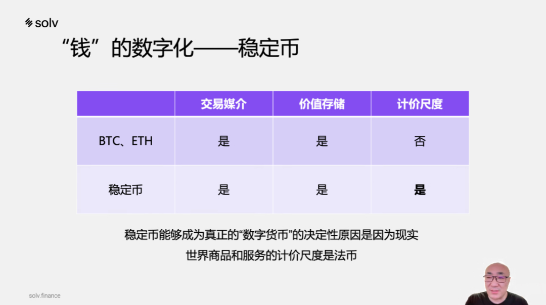 金融科技创新下的数字货币展望_金融科技在数字货币上的应用_数字货币与金融科技：如何共同推动支付领域的创新与发展