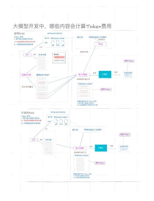 长丰教育体育网官网_cfa官网如何获取mock_通过imtoken官网获取的教育资源介绍