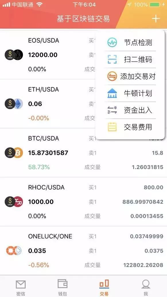 tokenim钱包app下载的项目白皮书阅读技巧，帮助用户更好地理解项目价值与潜力。_关心帮助理解_中欧潜力价值灵活配制基金