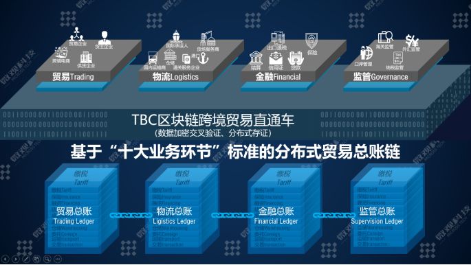 加密货币改变生活方式_加密货币的趋势_探索加密货币如何成为全球商品交易的新标准：推动市场变革的力量