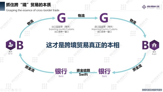 加密货币的趋势_加密货币改变生活方式_探索加密货币如何成为全球商品交易的新标准：推动市场变革的力量