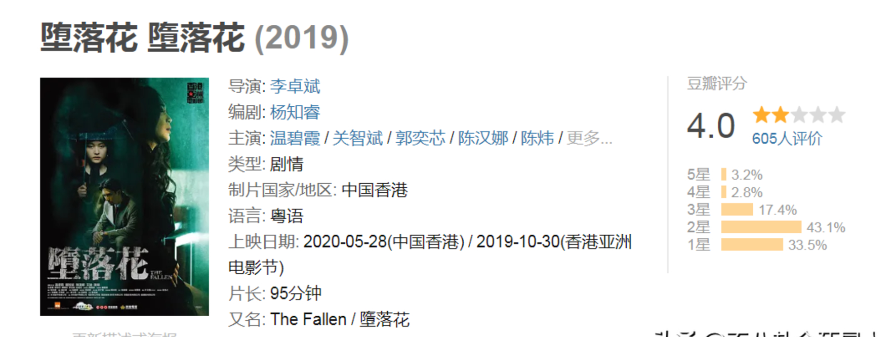 关之琳在电影中的经典角色表现_关之琳代表电影_电影演员关之琳