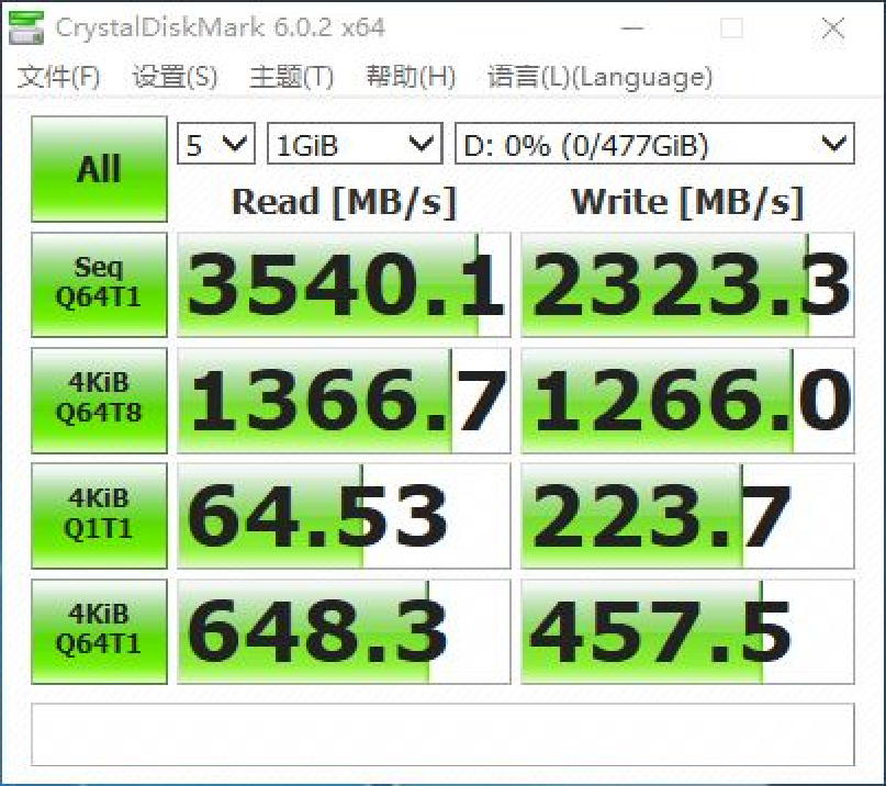 金泰克nvme固态硬盘怎么样_请大家慎选金泰克的内存_NVMe存储选择：金泰克TP3500 SE 1TB的性能分析