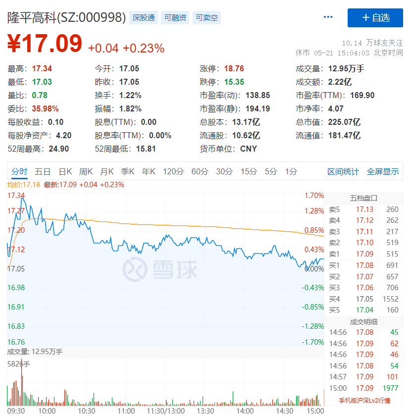 经济波动是_何享健如何应对经济波动_经济波动治理