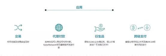 im钱包官网版的生态系统与合作伙伴简介_钱包官方网站_钱包金融官网首页